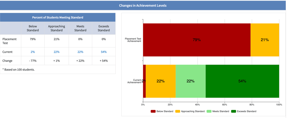 Screenshot 2026-04-08 at 11.28.30 AM