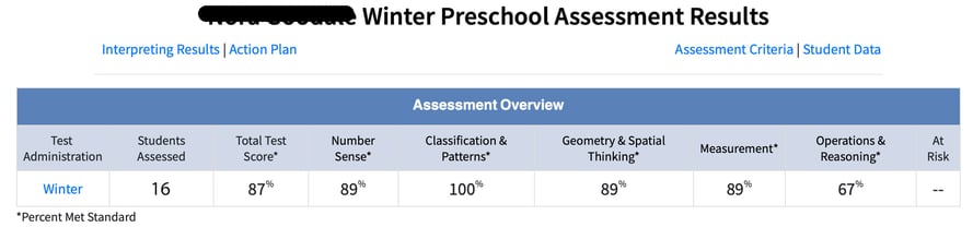 Winterassess