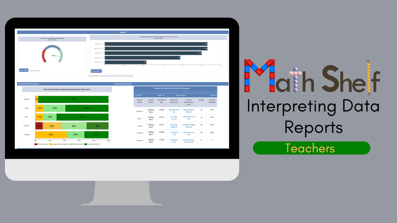 teacher data report cover